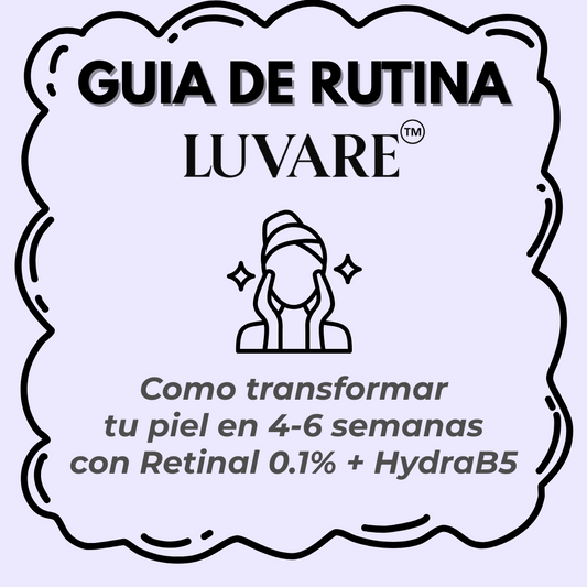 Guía Oficial de Rutina LUVARE™